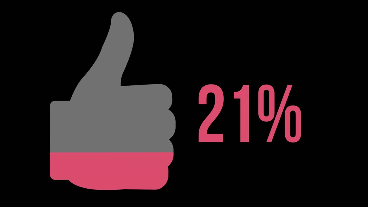 como un símbolo lleno de color rojo de 0 a 100 %