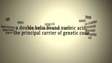 definition: dna