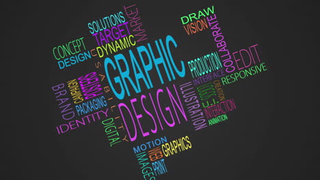 diseño gráfico palabras de moda montaje