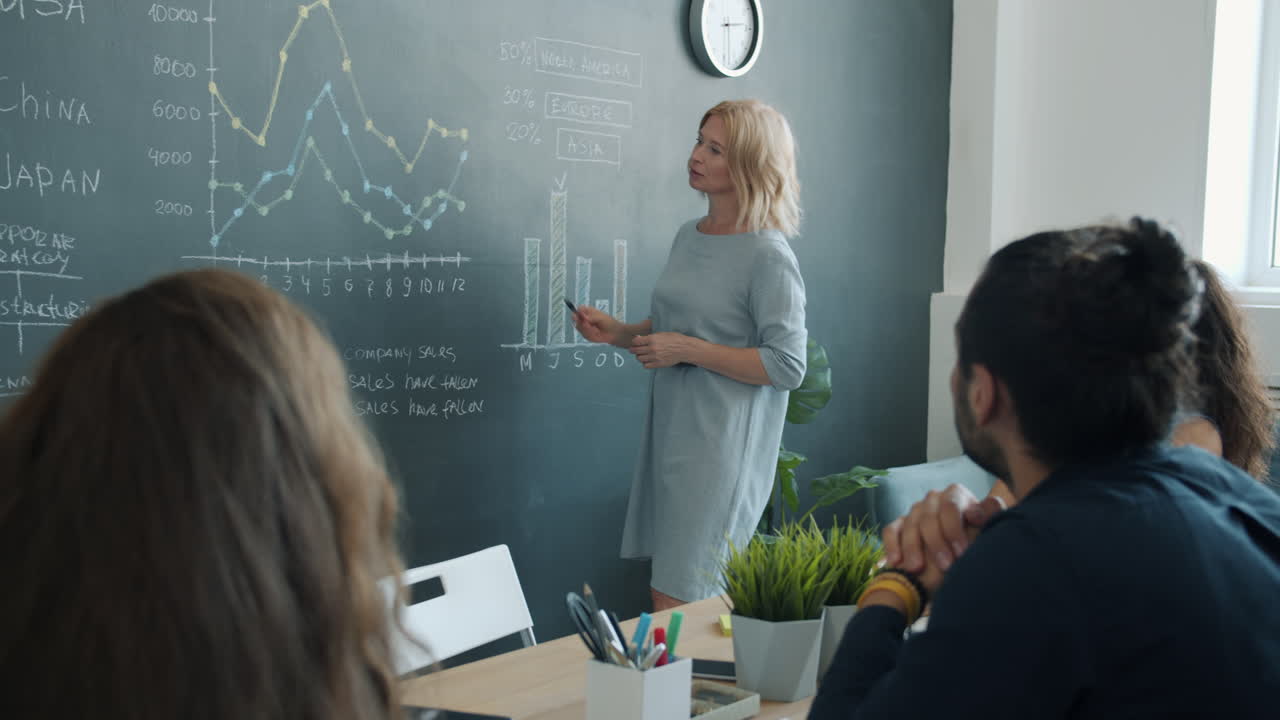Business Meeting Presentation