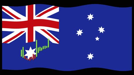 Animation of the Australian flag with a dynamic candlestick graph overlay, illustrating economic growth against a black background