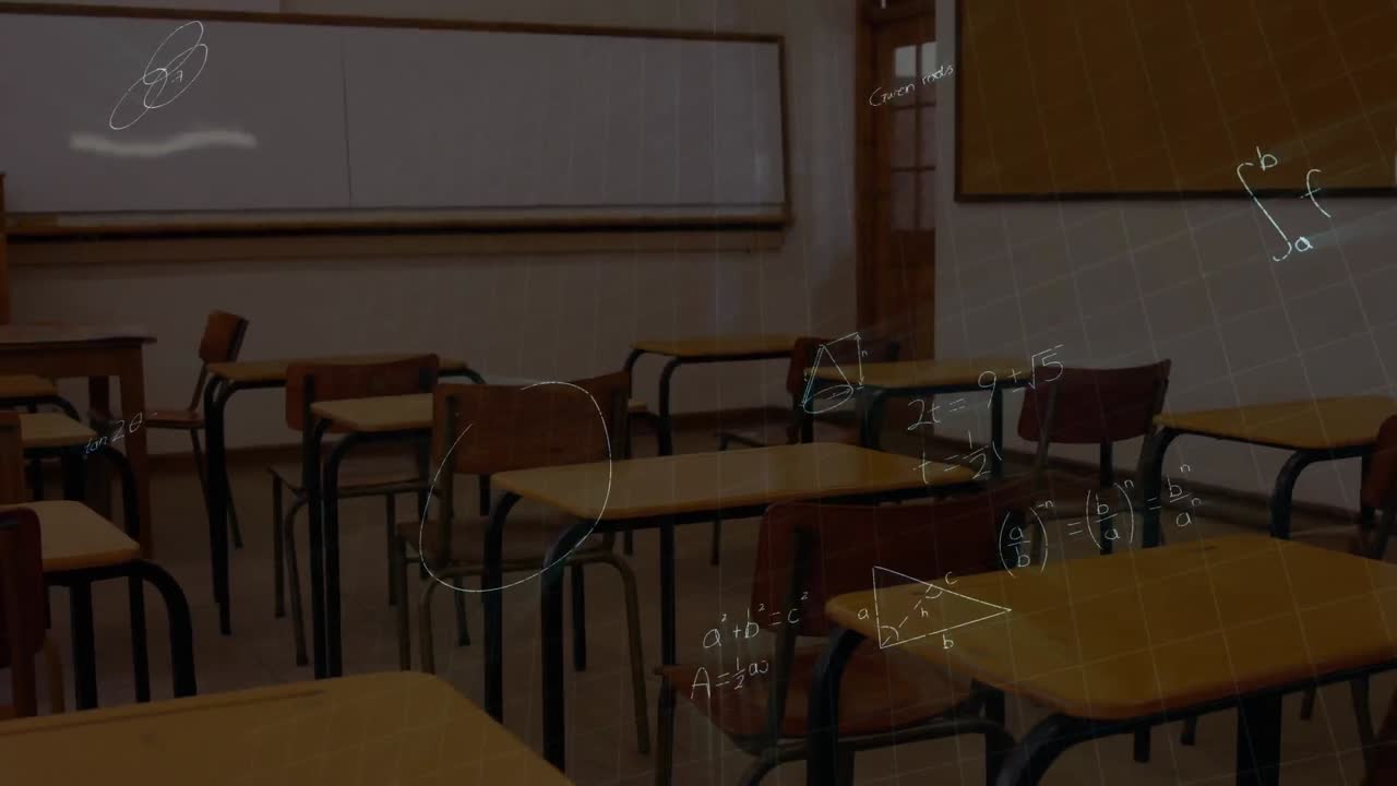 Animazione di formule matematiche su aula