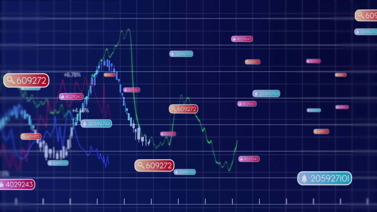 Digital financial chart rendering on dark blue grid with moving candlesticks and color trend lines