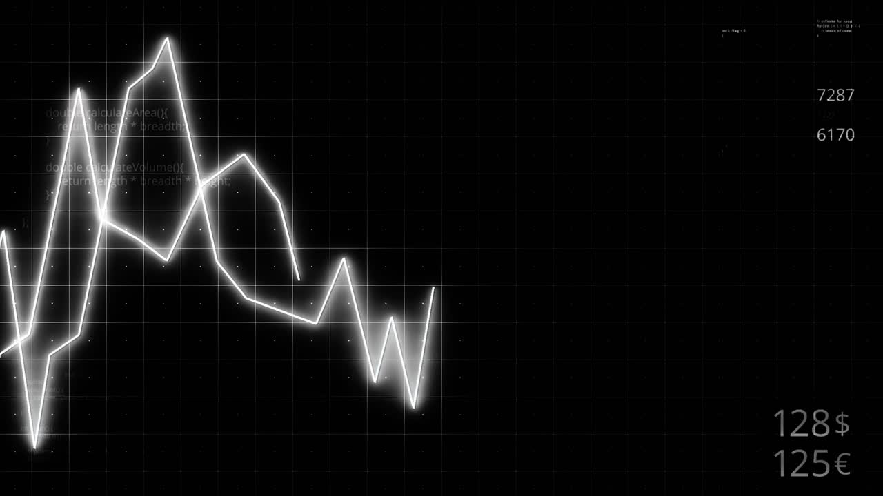 gráfico de datos del mercado de valores