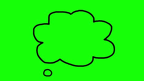 doodle thought bubble on geen background