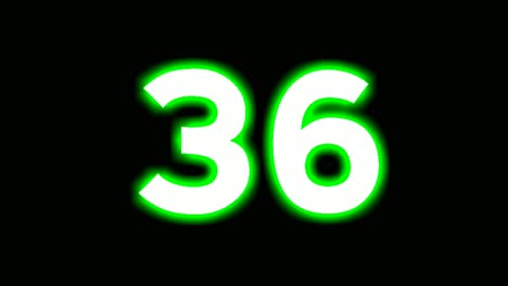 neon number 36 thirty six sign symbol modern animation motion graphics flicking on black background,green color glowing and shining for video elements