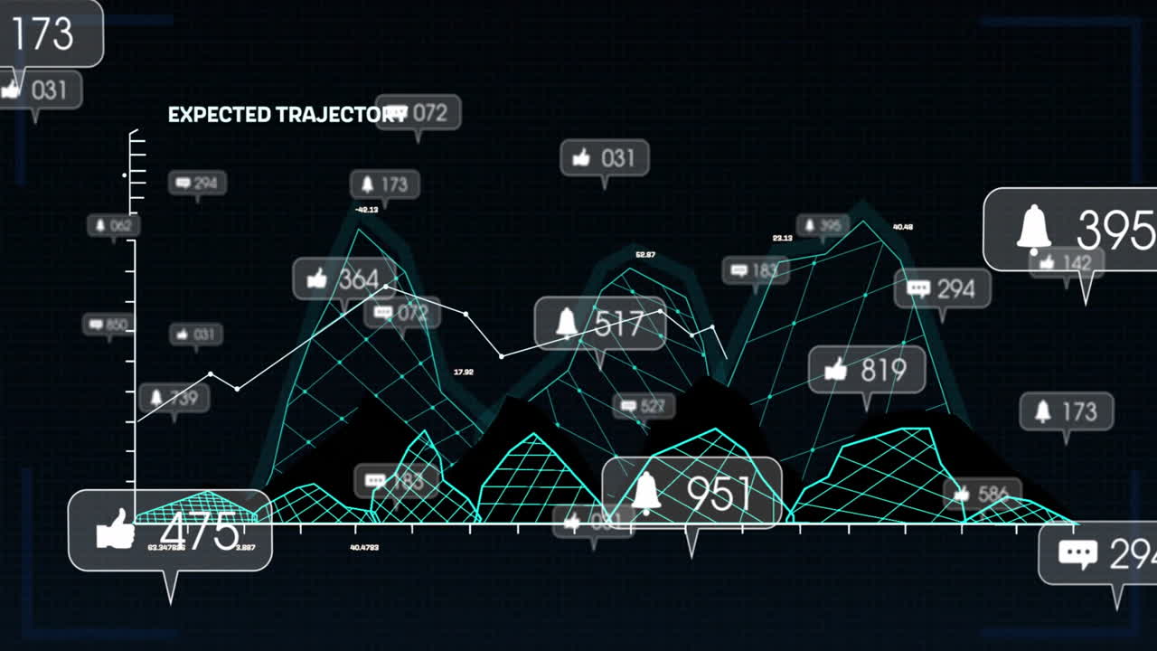 Animation showing graph with notifications and trajectory text in school presentation