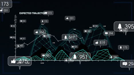 animation showing graph with notifications and trajectory text in school presentation