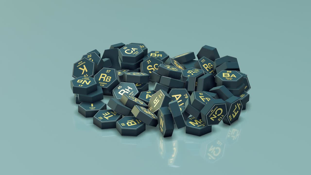 원소의 주기적 표