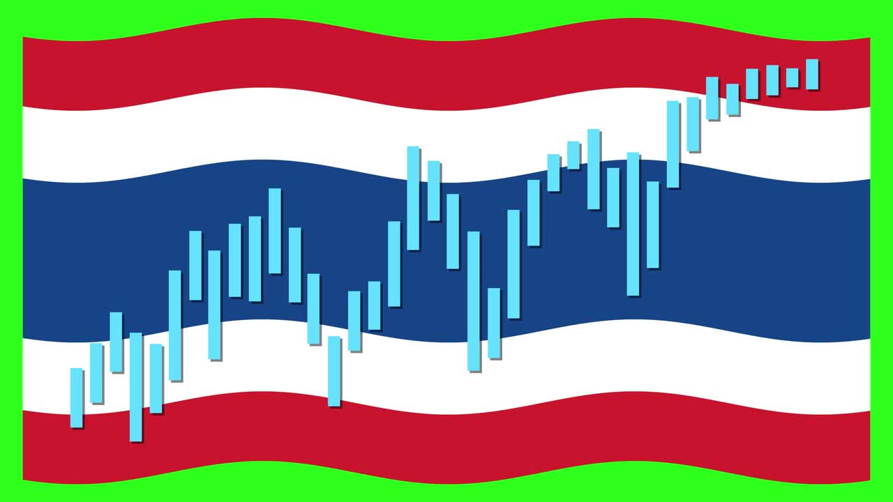 Animated stock candlestick chart grows upward over Thailand flag, vibrant green background, smooth transitions