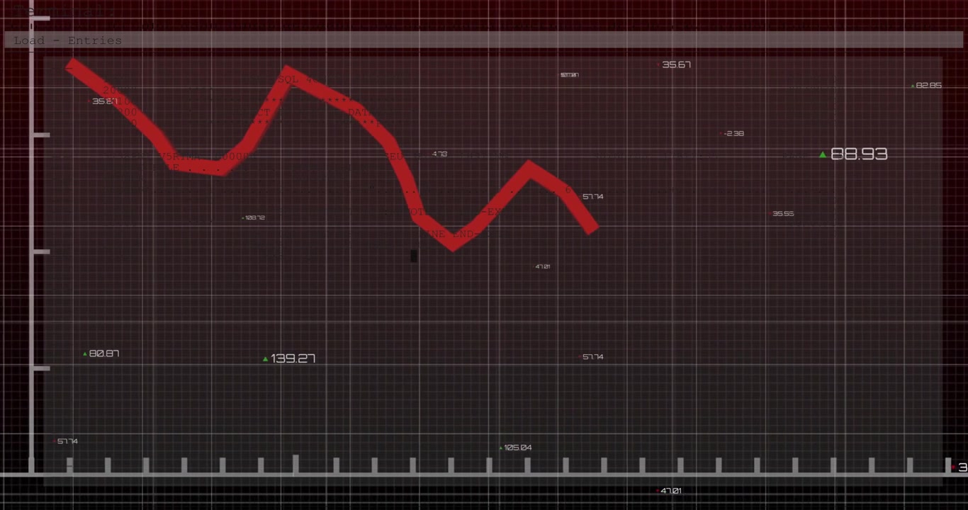 On data load red line graph oscillating across dark grid revealing trend fluctuations over time