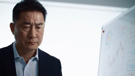 a man in formal attire focuses on financial charts displayed on a board in a contemporary office. he appears deep in thought while assessing performance metrics and growth trends.