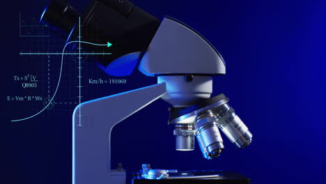 animación del procesamiento de datos científicos con el microscopio en el laboratorio
