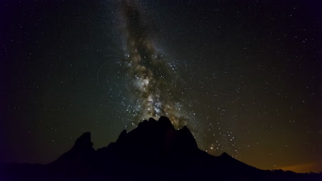 milky way over mountain silhouette