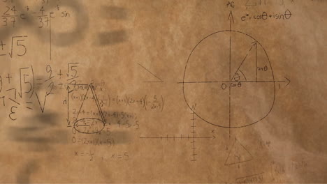 mathematical equations and graphs animation over parchment background