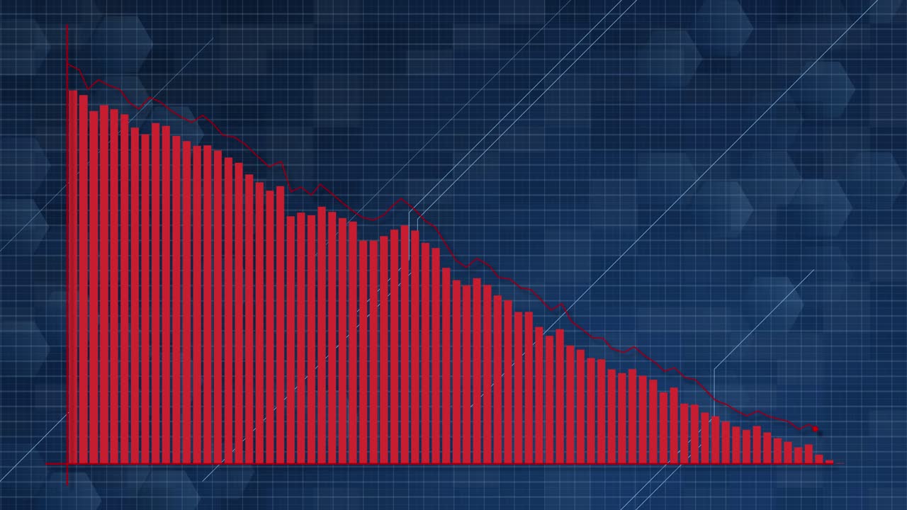 Red bar graphs dynamically decrease over a blue grid background, creating a visually engaging and data-driven animation