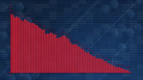 red bar graphs dynamically decrease over a blue grid background, creating a visually engaging and data-driven animation