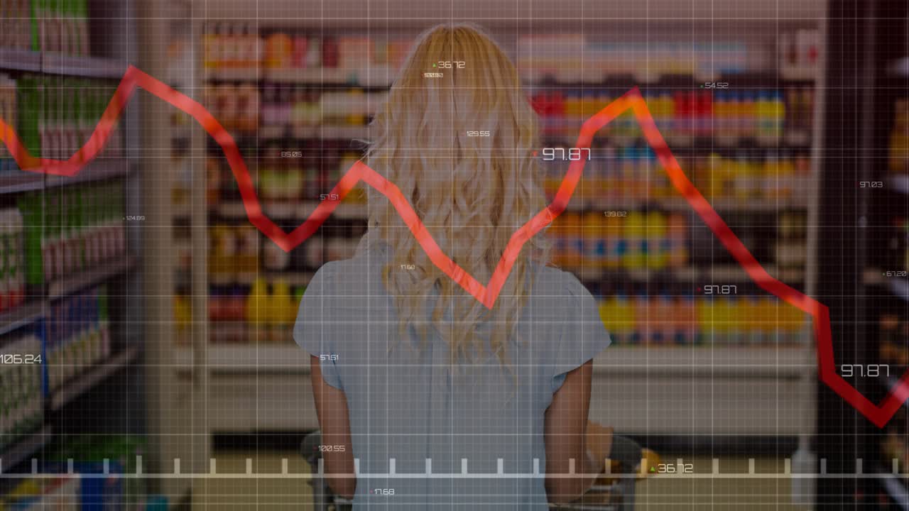 Woman pushing cart pausing in retail aisle triggers data overlay evolving line graph tracking sales