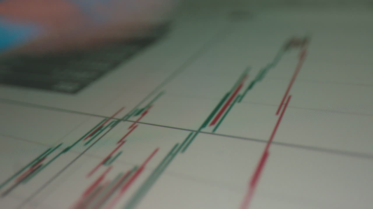Stock Market Chart