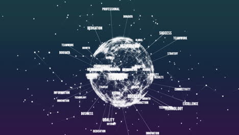 Animación-De-Textos-De-Conceptos-De-Negocio-Sobre-Un-Globo-Giratorio-Sobre-Un-Fondo-Degradado-Verde.