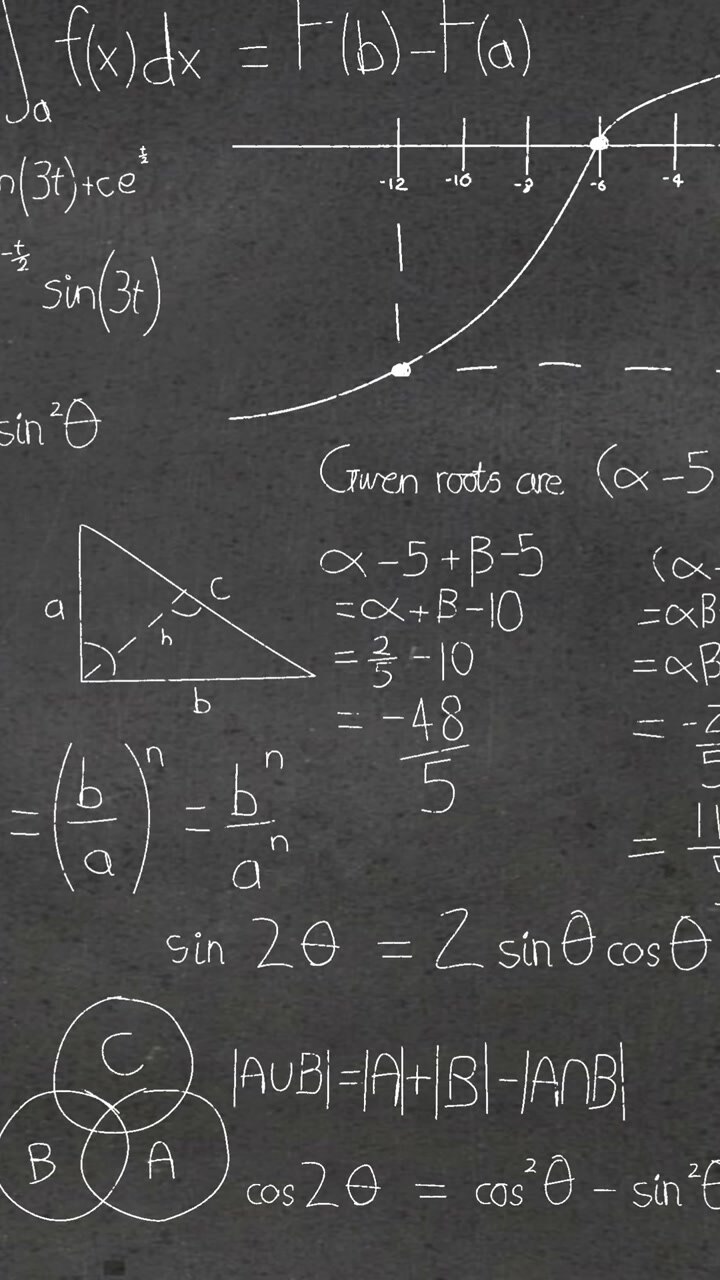 Animation of mathematical equations, formulas and diagrams against grey chalkboard background