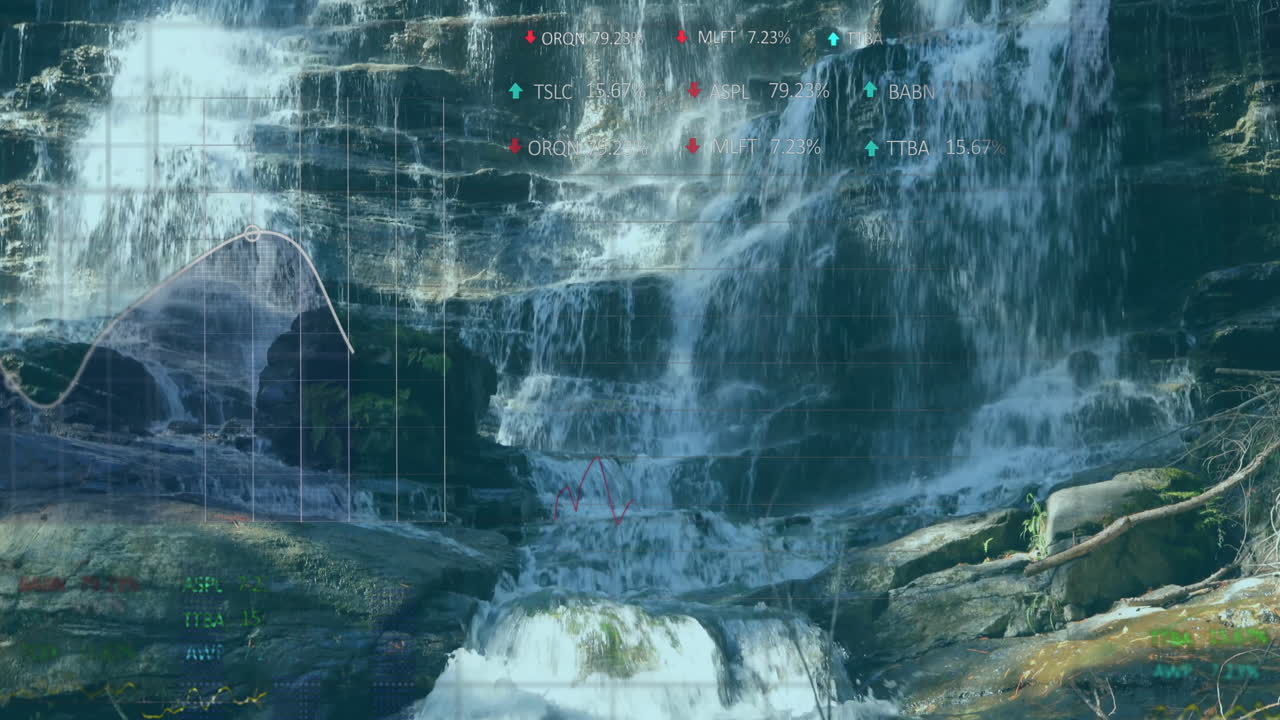 3D render waterfall cascading over mossy rocks, showing translucent data charts and arrow graphs