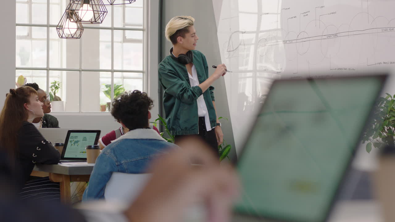 jóvenes empresarios que se reúnen haciendo una lluvia de ideas líder de equipo hispano hombre que presenta datos del proyecto en la pizarra enseñando a los estudiantes que colaboran en diversas presentaciones de oficina