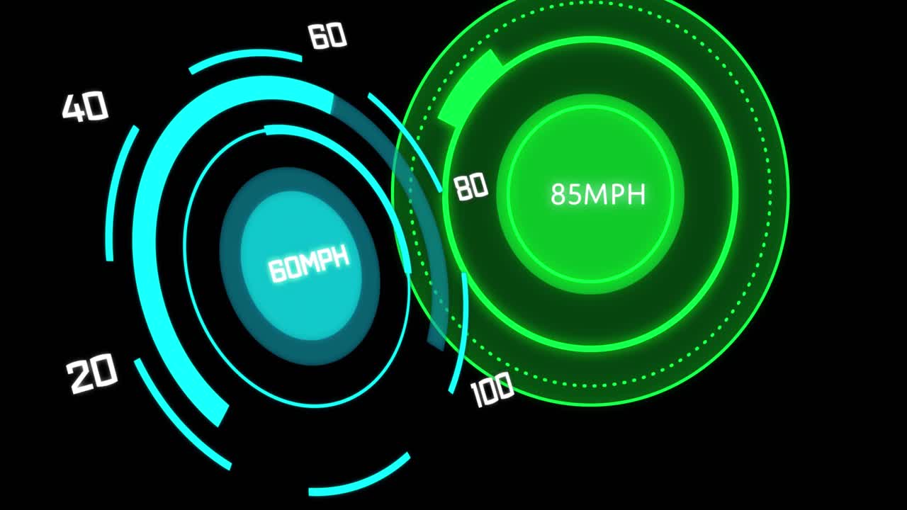 Animation of circular speedometers with changing numbers against black background