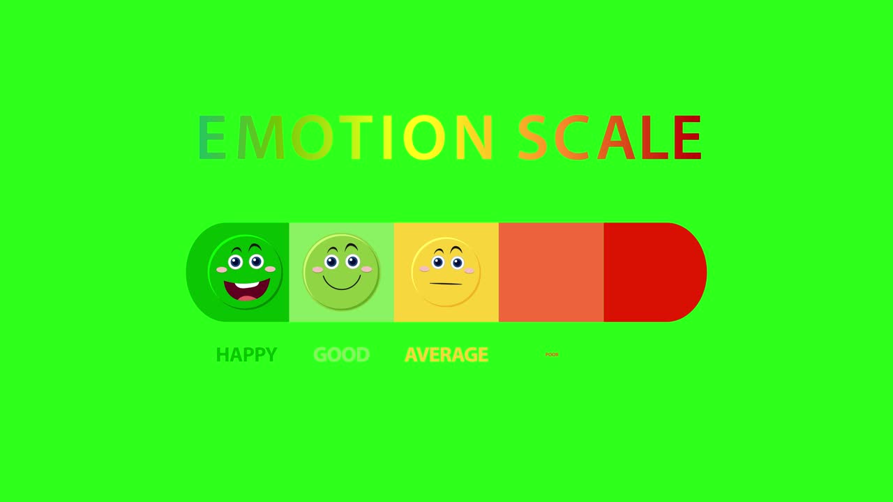 Animated emotion scale transitions through various moods with vibrant colors on a green background, highlighting emotional states