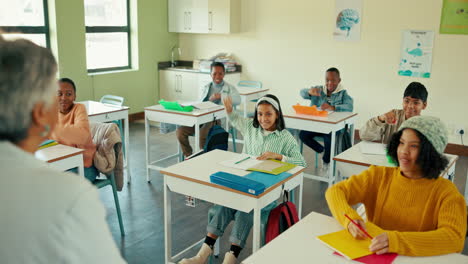 students raising hands in the classroom