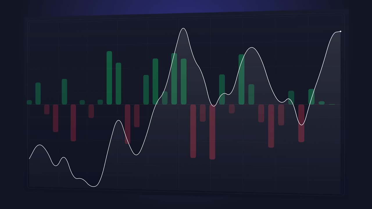 Financial chart with sharp rises and drops, combining red losses and green gains for a volatile trend display
