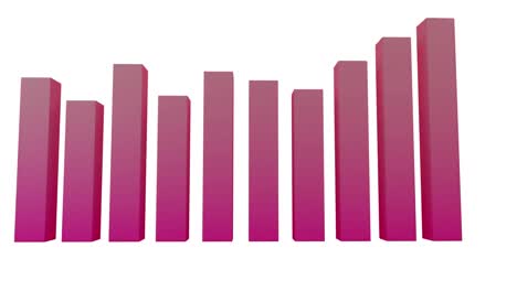 Diagramm-Mit-Sich-ändernden-Statistiken