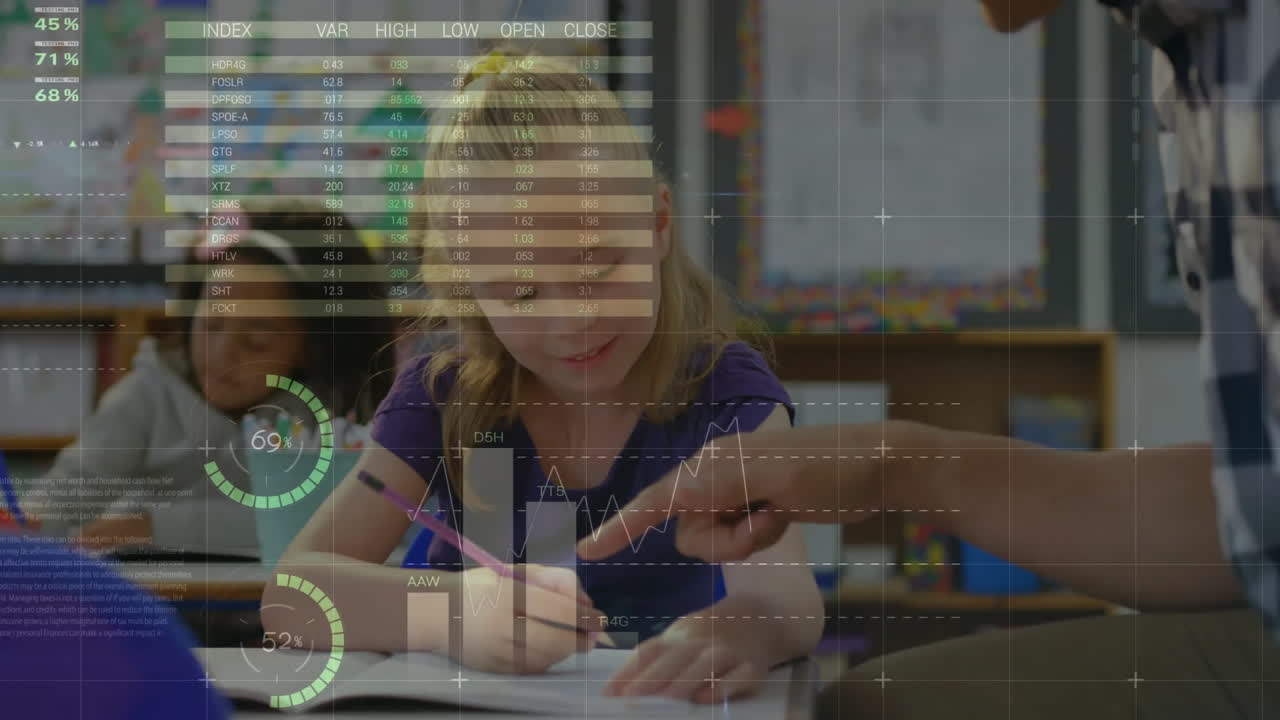 animación de gráficos que procesan datos sobre diversos maestros y escolares que trabajan en clase