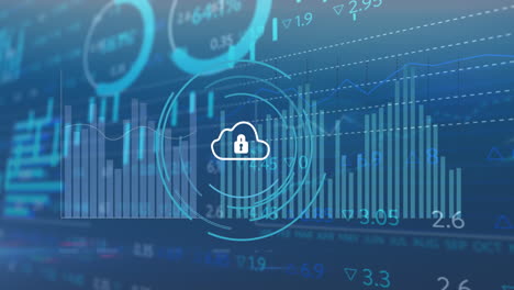 Animation of financial data processing over cloud and padlock icon
