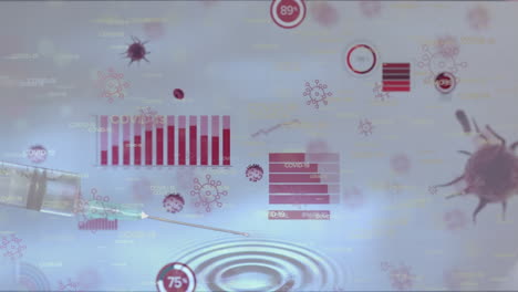 Animation-Der-Infografik-Schnittstelle-Und-Infizierter-Zellen-über-Einer-Abgeschnittenen-Spritze-Mit-Nadel