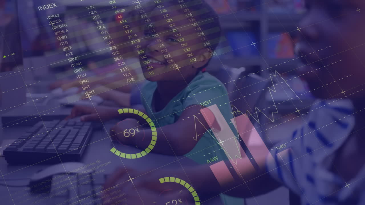 Animation of financial data processing over diverse students using computers