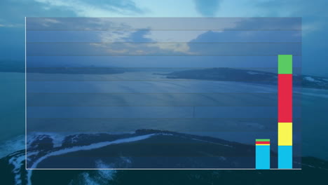 bar chart animation over aerial view of coastal landscape at sunset