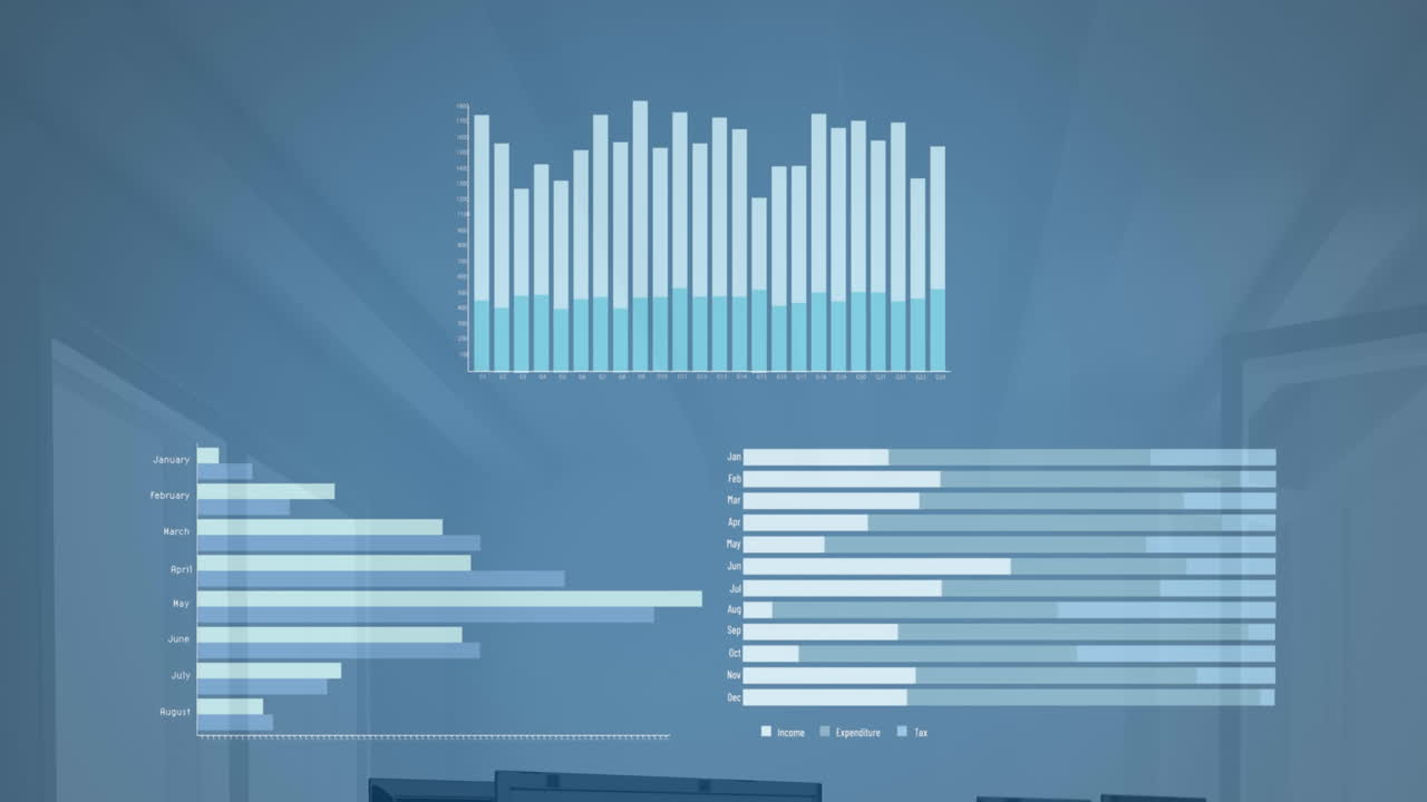 Animation of statistical data processing against empty office