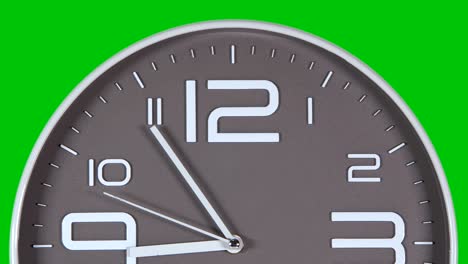 wall clock on a green background