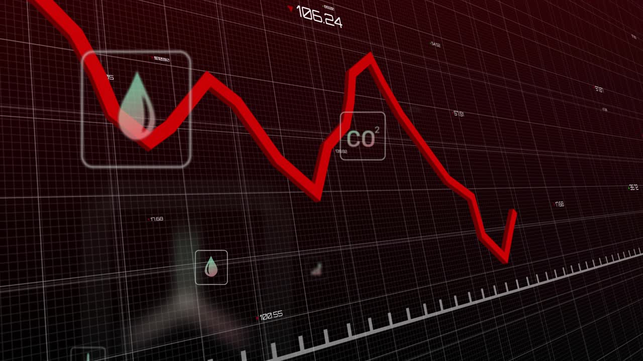 Line chart starting from red 3D grid, undulating alongside icons, plunging highlighting CO?