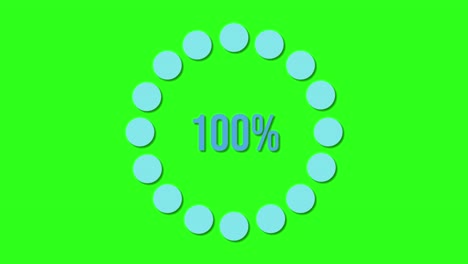circular progress animation with percentage increments on a vibrant green background, transitioning smoothly from 5% to 100%