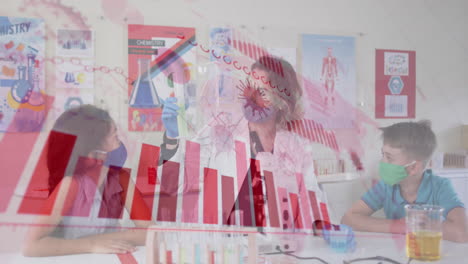 animation of statistics with teacher and children in class wearing face masks