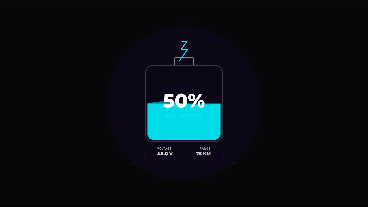 Digital Battery Fast Charging Interface Animation