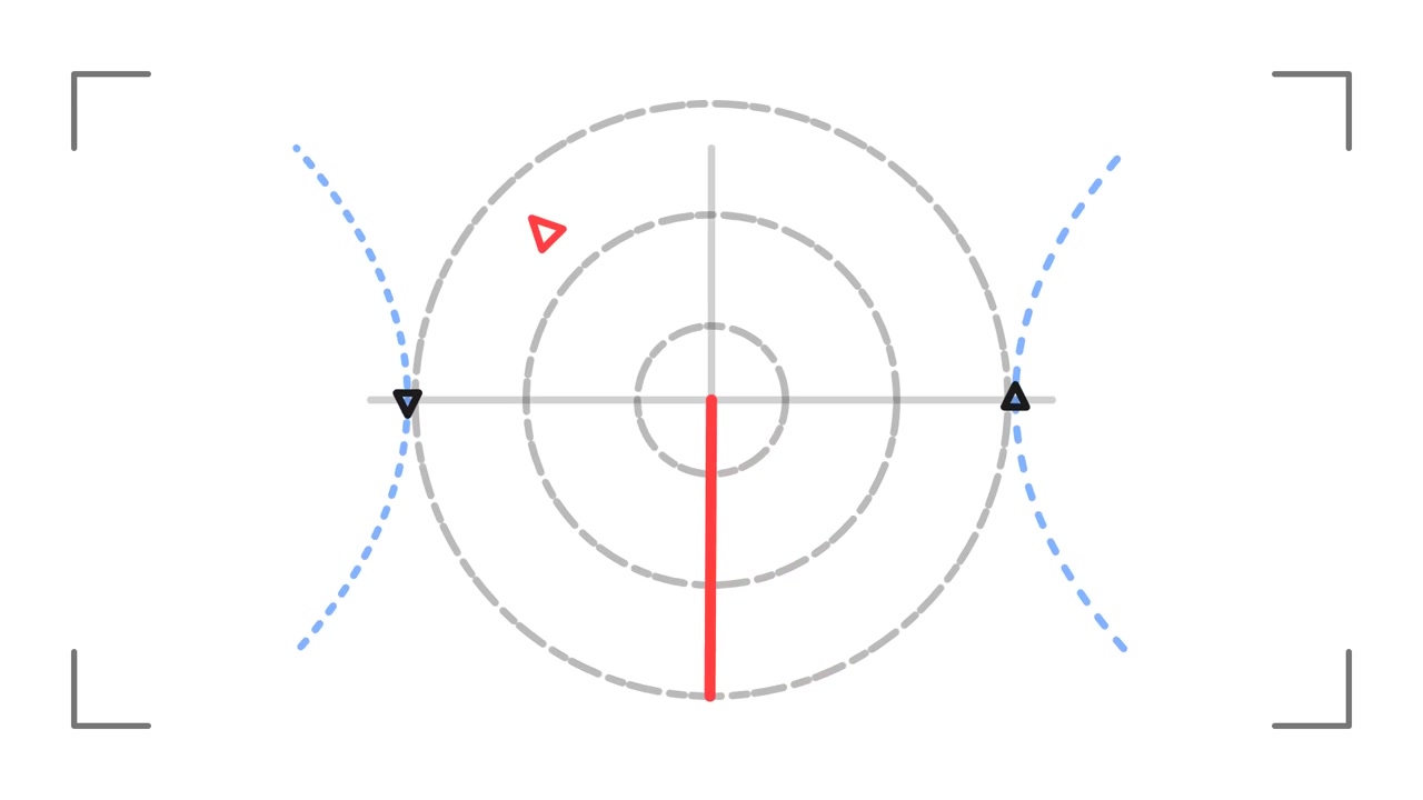Digital Radar Interface with Rotating Scanning Arm
