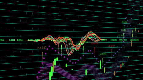 animación del procesamiento estadístico y del procesamiento de datos