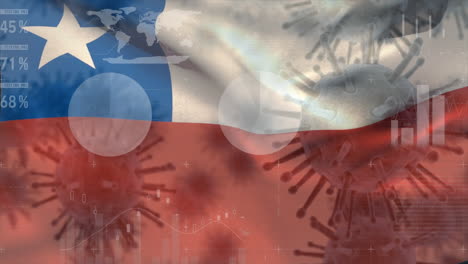 macro corona virus spreading with chilean flag billowing in the background