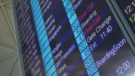 junta de salidas de aeropuertos internacionales