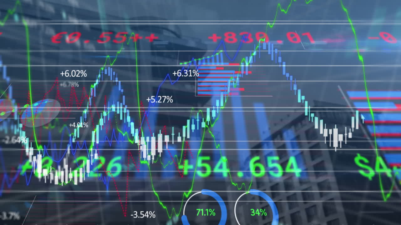 Animasjon av finansdatabehandling over bybilde