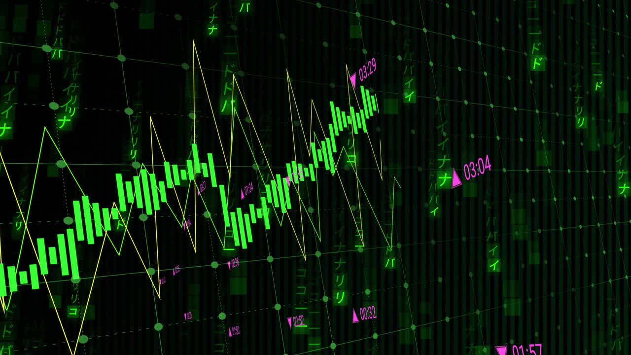 Financial data and stock market analysis animation with green and pink graphs