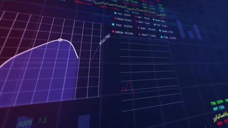 Animación-De-Múltiples-Gráficos-Y-Tablero-De-Comercio-Moviéndose-Sobre-Fondo-Abstracto